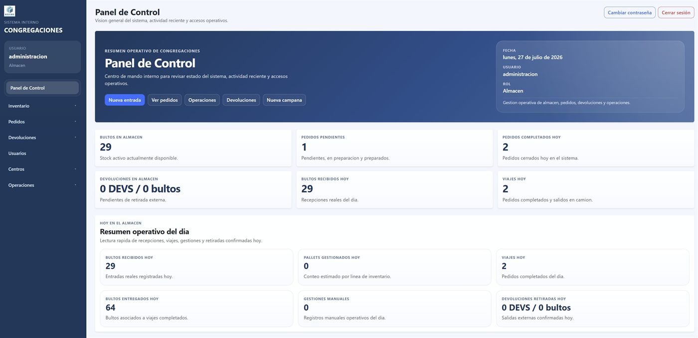 Plataforma de gestión de congregaciones